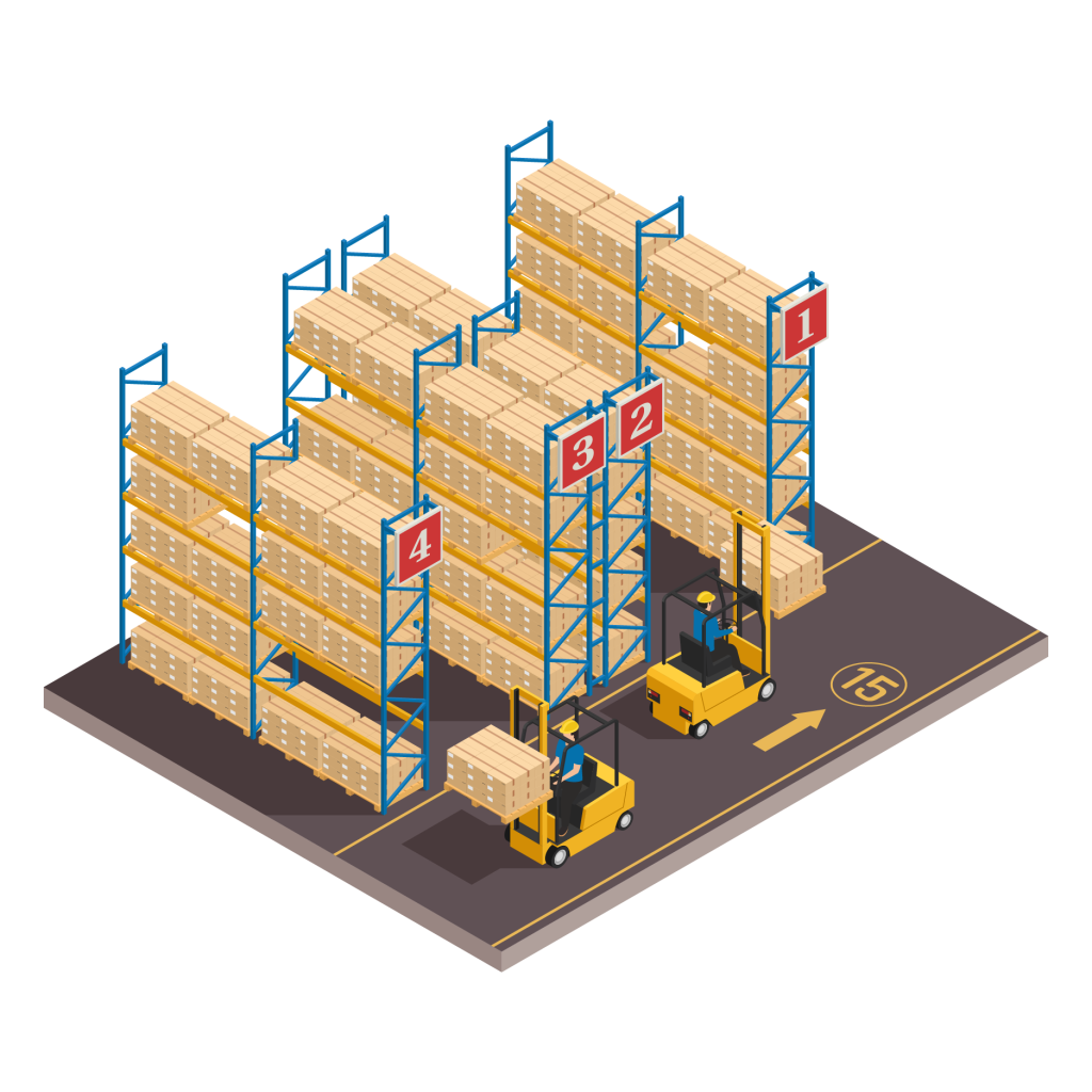 Manufacturing Operations